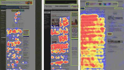 Heatmaps from eye-tracking studies: The areas where users looked the most are colored red; the yellow areas indicate fewer views. Green boxes are used to highlight the advertisements.