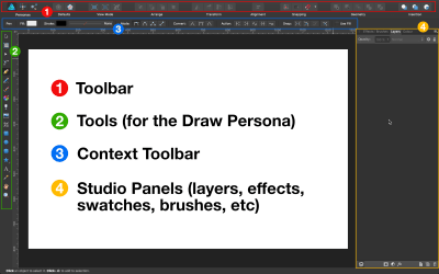 Main areas of the UI in Affinity Designer when using the draw persona.