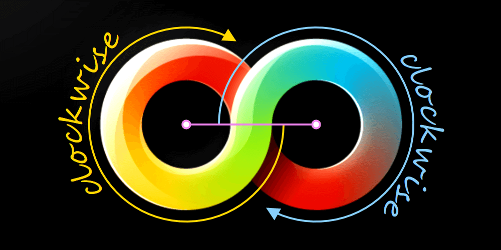 Original illustration, annotated. We've marked out the central points of the two halves, connected them with a line and used this line as the start for going around each of the two halves in the clockwise direction.