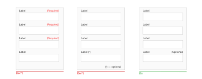 Clearly distinguish all optional fields.