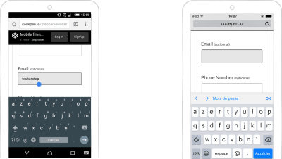 input type=email keyboard on Android and iOS