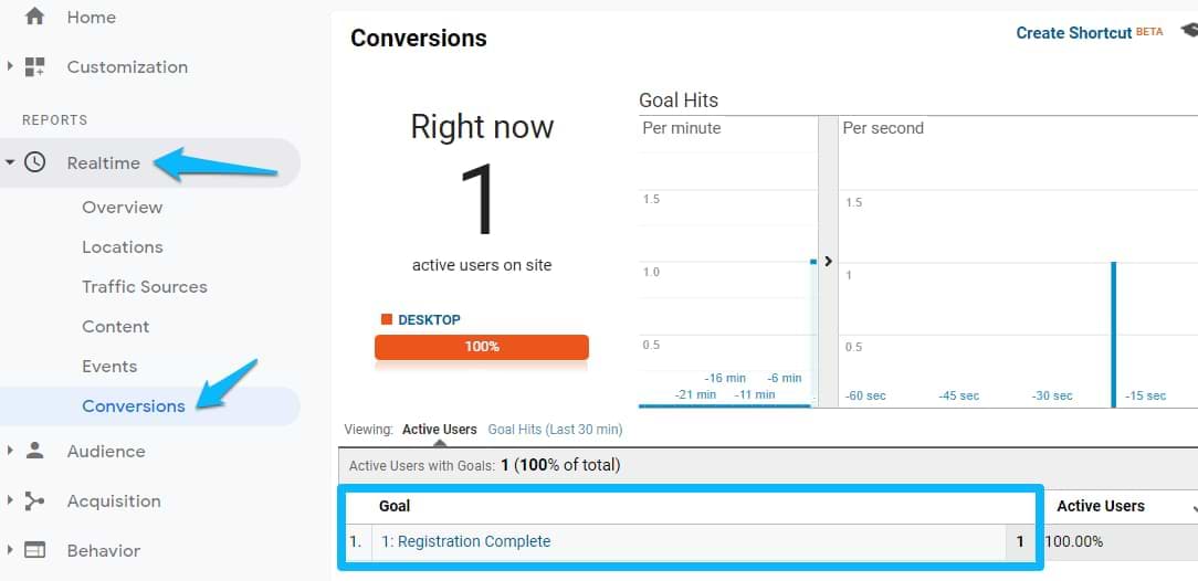 google analytics real time conversions report
